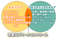 のま歯科クリニック