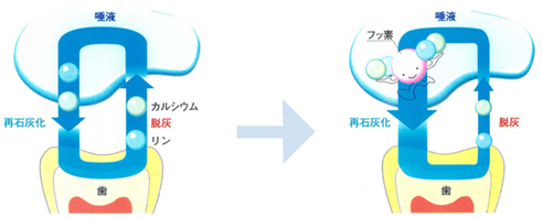 のま歯科クリニック